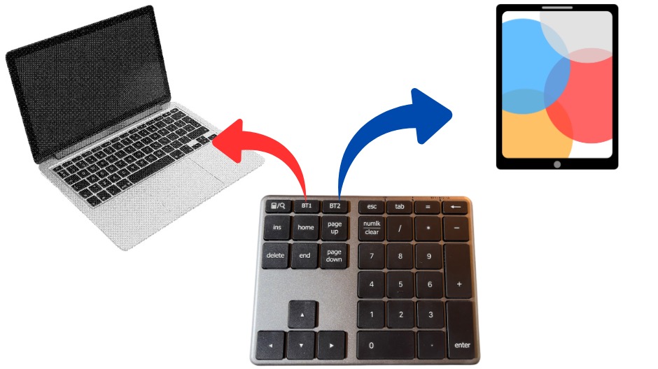 仕事用PCとタブレットを併用