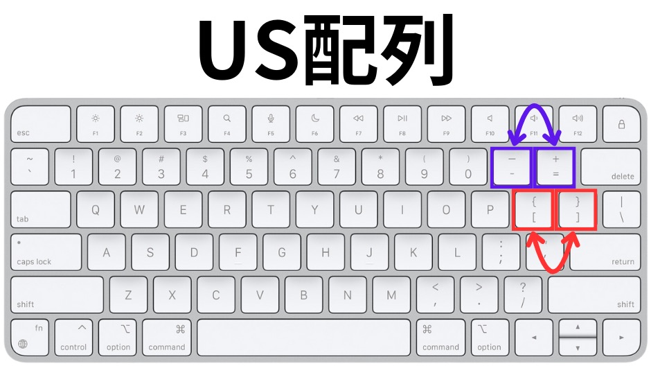 Mac US配列キーボードの魅力の画像-15