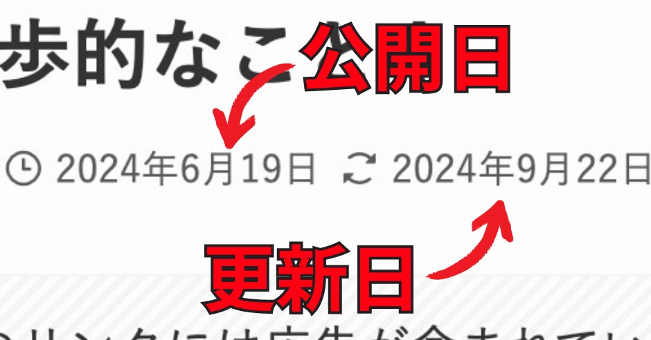 SWELL公開日と更新日を表示する方法のアイキャッチ画像