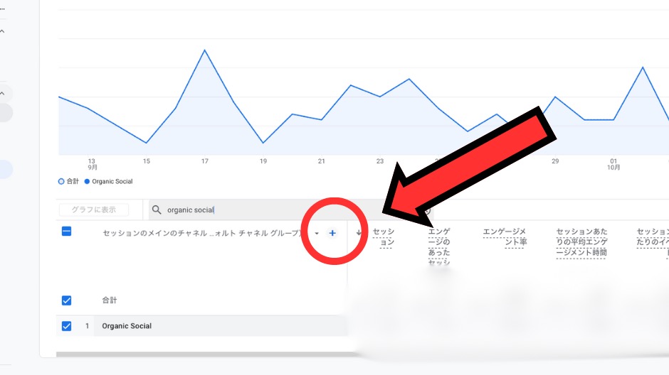 ブログがどのSNSで読まれているか調べる方法のイメージ画像-10