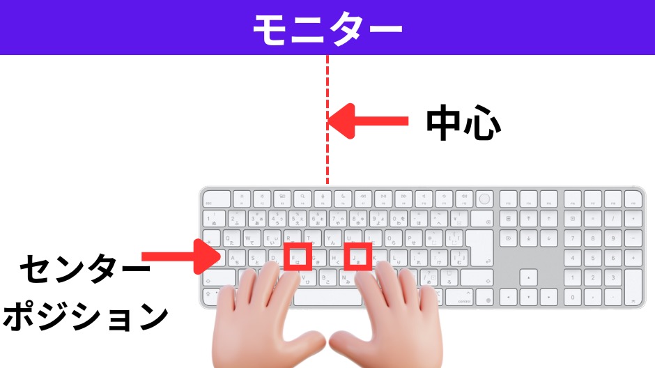 テンキー付きMagic Keyboardを買わない理由の画像-5